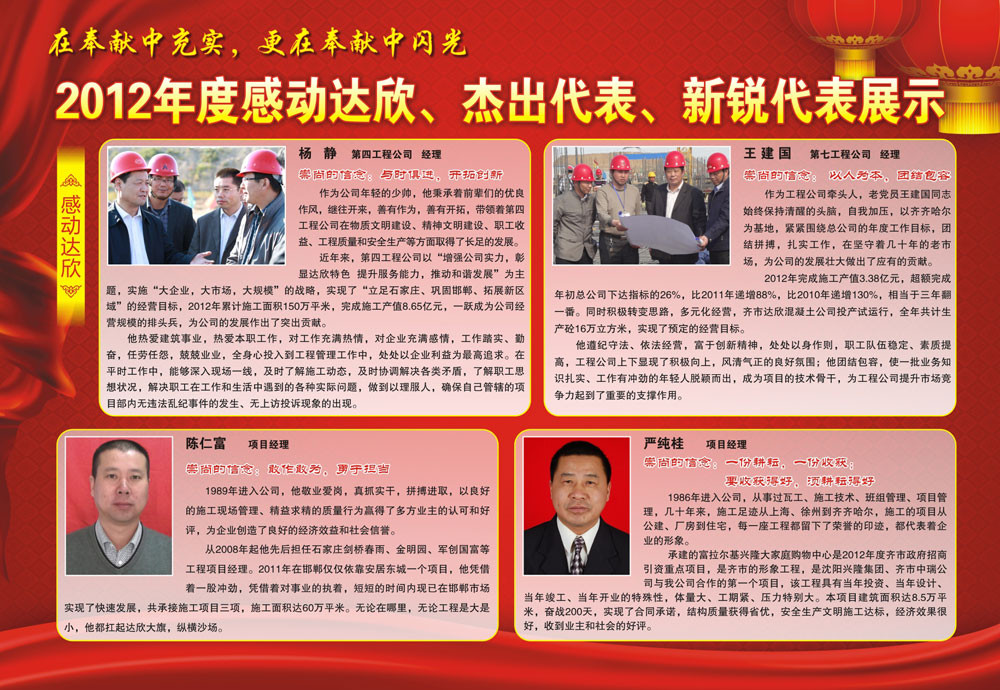 2012年度感動(dòng)達(dá)欣、杰出代表、新銳代表展示